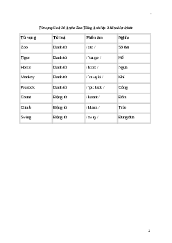 Giải Tiếng Anh lớp 3 Unit 20: Từ vựng | Global Success