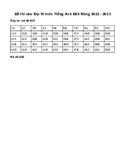 Đề thi vào 10 môn Tiếng Anh năm 2023 - 2024 sở GD&ĐT Đắk Nông