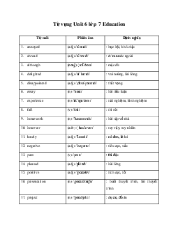 Từ vựng Unit 6 lớp 7 Education