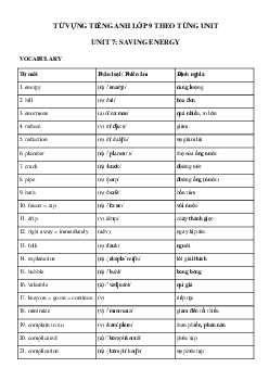 Từ vựng Unit 7 lớp 9 Saving energy