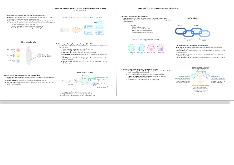 Tóm tắt lý thuyết chương 5 & 7 môn Chủ nghĩa xã hội khoa học | Trường Đại học Tôn Đức Thắng