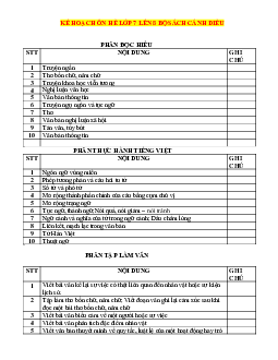 Giáo án ôn hè Ngữ văn 7 lên 8 Cánh diều phương pháp mới