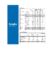 Graphs- Space Time Complexity - Bài giảng Cấu trúc dữ liệu và giải thuật | Trường Đại học Bách khoa Hà Nội