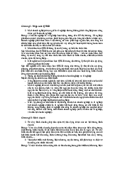 Tổng hợp tài liệu ôn tập - Quản trị kinh doanh| Đại học Kinh Tế Quốc Dân