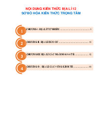 Kiến thức trọng tâm Địa lí 12 cả năm theo sơ đồ