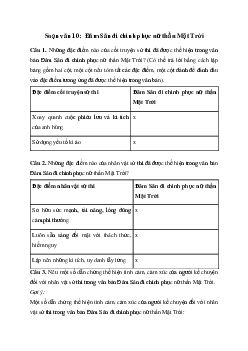 Soạn bài Đăm Săn đi chinh phục nữ thần Mặt Trời - Ngữ Văn 10 Chân trời sáng tạo