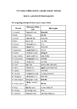 Từ vựng unit 6 lớp 8 Life on other planets i-Learn Smart World