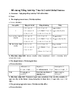 Đề cương Tiếng Anh lớp 7 học kì 2 sách Global Success