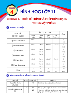 Bộ đề kiểm tra theo từng chương Hình học lớp 11