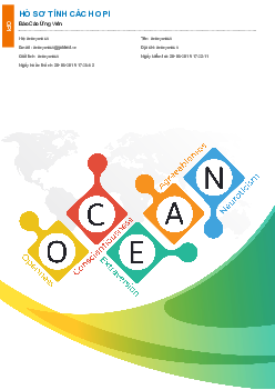 Hồ sơ tính cách OPI