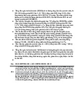 Tổng thu ngân sách nhà nước Việt Nam giai đoạn 2015-2022: Phân tích và Đánh giá | Nguyên Lý Marketing | Đại học Tôn Đức Thắng