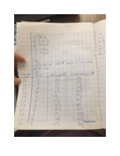 Bài tập thống kê ứng dụng | Trường Đại học Kinh tế – Luật, Đại học Quốc gia Thành phố Hồ Chí Minh