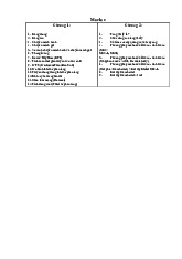 Tóm tắt Ghi chép chương 1, 2 Môn Mạng máy tính | Đại học Bách Khoa Hà Nội