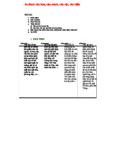 NHÓM 5 - SO SÁNH VĂN HÓA, VĂN MINH, VĂN HIẾN, VĂN VẬT VÀ VAI TRÒ CỦA CHÚNG