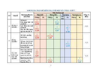 Đề thi học kì 1 môn Toán 7 | Đề 7 | Chân trời sáng tạo