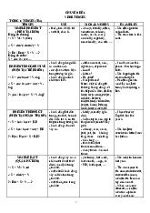 Chuyên đề 1 Verb tenses | Tài liệu ôn thi môn Tiếng Anh vào lớp 10