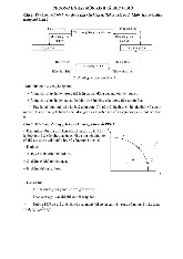 Đề cương chương  I & chương II môn Kinh tế vi mô 1 | Học viện Tài chính