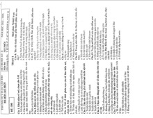 Đề Thi Mô Phôi | Đại học Y dược Cần Thơ