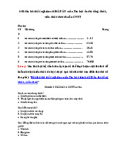 TOP 600 Câu Hỏi Trắc Nghiệm có đáp án Môn Tin học | Học viện Chính sách và Phát triển