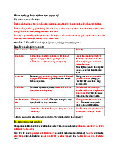 Lãnh đạo và quản trị: Khái niệm và đặc trưng môn Quản trị học | Học viện Công Nghệ Bưu Chính Viễn Thông