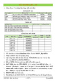 Bài tập excel môn THĐC / Trường Đại học Kinh tế - Tài chính Thành phố Hồ Chí Minh