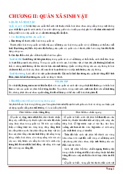 Lý thuyết và bài tập chương II quần xã sinh vật sinh học 12