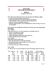 Đề thi mẫu  - Quản trị kinh doanh| Đại học Kinh Tế Quốc Dân