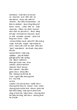 Từ vựng ôn tập học phần Tiếng anh cơ bản