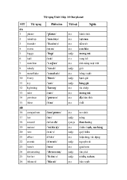 Tiếng Anh 10 Unit 4: Từ vựng | Friends Global
