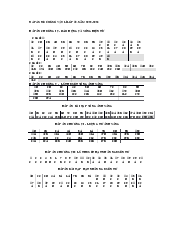 Đáp án nhập môn vật lý ma trận | Đại học Sư phạm Hà Nội