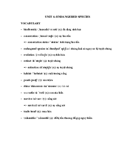 Từ vựng Unit 6 lớp 12 Endangered Species
