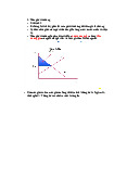 Bài 2.2 Thặng dư tiêu dùng - Tài liệu tham khảo | Đại học Hoa Sen