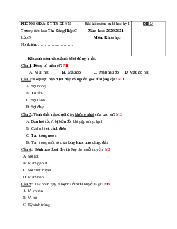 Đề thi học kì 1 lớp 5 môn Khoa học năm 2020