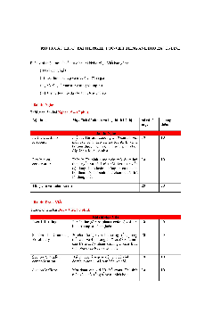 Mô tả cấu trúc bài thi Tiếng Anh đầu ra