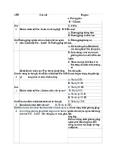 TOP 91 câu hỏi trắc nghiệm ôn tập môn Kinh tế chính trị Mác - Lênin | Trường Đại học Phenikaa