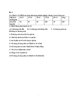 Bài tập trắc nghiệm chương 4 | Đại học Sư Phạm Hà Nội