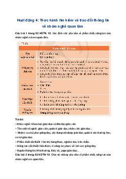 Giải Hoạt động trải nghiệm 10 Cánh diều: Hoạt động 4 chủ đề 7