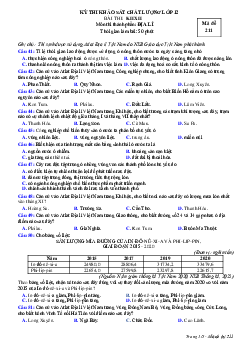 Đề thi thử THPT Quốc gia năm 2023 môn Địa lần 2 Sở GD&ĐT Hải Phòng