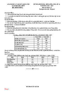 Đề thi chọn học sinh giỏi Địa 11 Cụm trường Hà Nội 2022-2023 (Có đáp án)