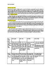 Đề cương Phân tích phong cách đàm phán | Môn Giao dịch và đàm phán kinh doanh - Đại học Kinh Tế Quốc Dân