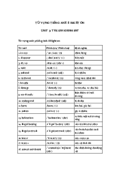 Từ vựng unit 3 lớp 8 The environment Right on