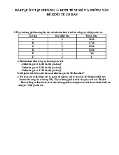 Bài tập ôn tập chương 1 - kinh tế vi mô và những vấn đề kinh tế cơ bản