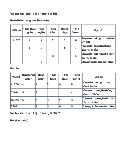 Vở bài tập Toán lớp 4 trang 5 Bài 1: Ôn tập các số đến 100 000 Kết nối