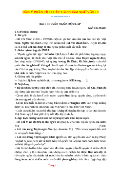 Bộ dàn ý phân tích các tác phẩm môn Ngữ Văn lớp 12