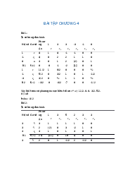 Bài Tập Chương 4 Toán Kinh Tế 1 | Học Viện Ngân Hàng