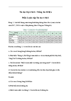 Giải Tin học 6 Bài 1: Thông tin dữ liệu | Kết nối tri thức