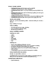 Cung cấp sơ bộ lý thuyết từ chương 1 đến chương 4 | Nguyên Lý Marketing | Đại học Tôn Đức Thắng