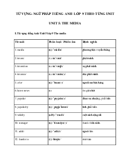 Từ vựng - Ngữ pháp Unit 5 lớp 9 The media