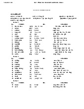 Unit 1: free time vocabulary exercises môn English Studies| Trường Đại học Thăng Long