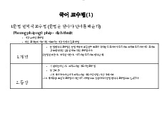 Lý luận giảng dạy tiếng Hàn- Trường Đại học Ngoại ngữ- Đại học Quốc gia Hà Nội